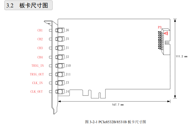 数据采集与控制 > PCIe采集卡 > PCIe8531B/8532B；20MS/s，14/12位，4路同步模拟量输入。_无线通讯_02