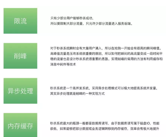 完美！腾讯技术官发布Java零基础就业宝典，不用再怀疑人生了