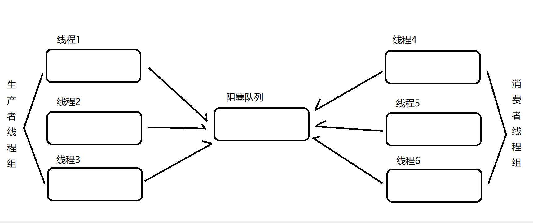 image-20220806211635548