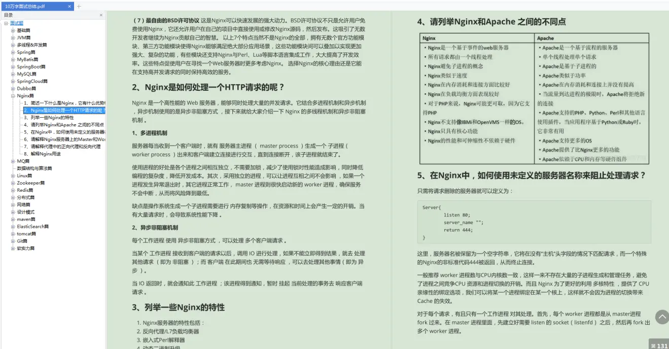 惨了！从阿里内网偷扒下来的Java面试笔记，被大佬当面逮住了