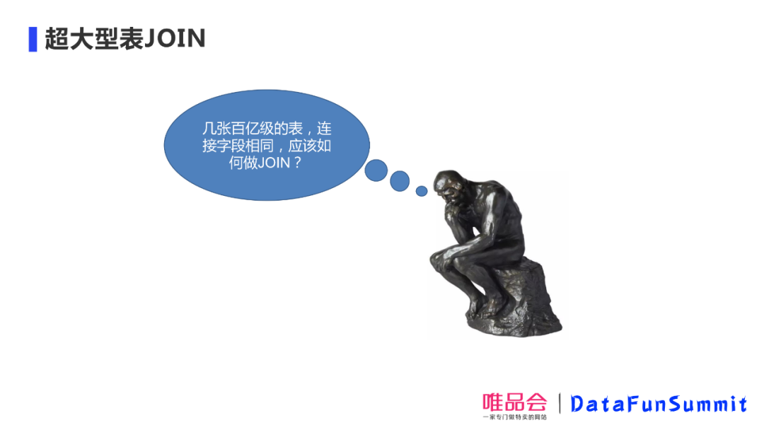 运维工具 – 唯品会王玉:老司机教你如何调教Presto和ClickHouse,应对业务难题!