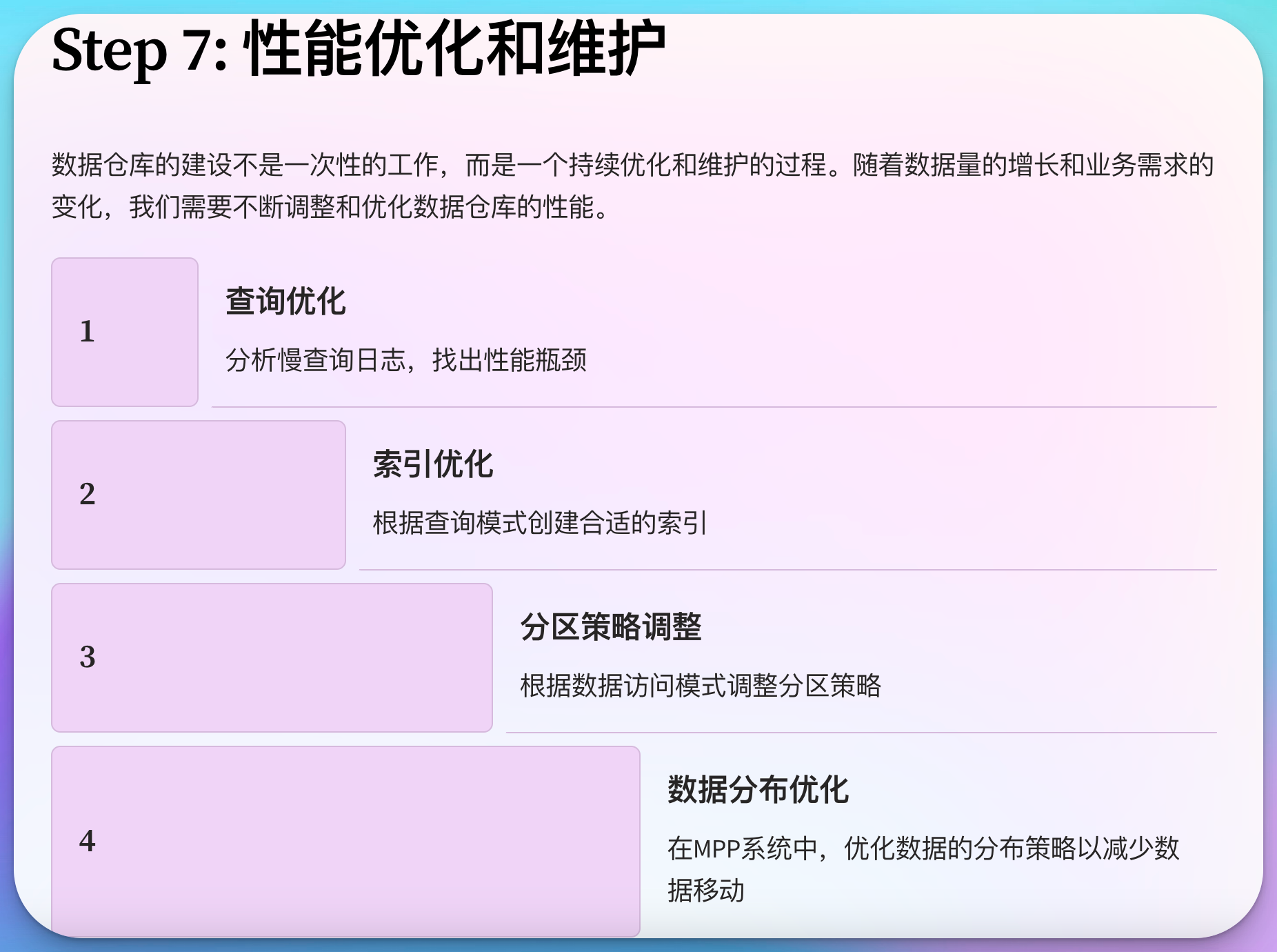 数据仓库系列6：数据仓库建模的主要步骤是什么?