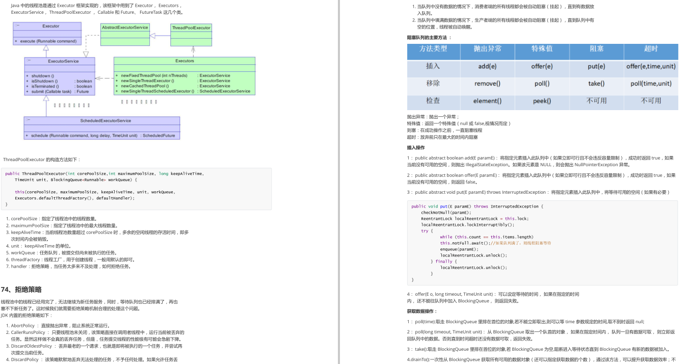 準備數月，面試耗時兩週，最終憑藉這些知識拿下阿里「Java」