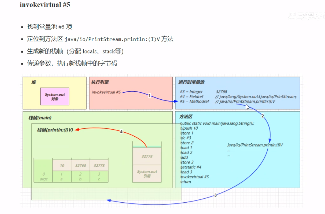 image-20210722180506776