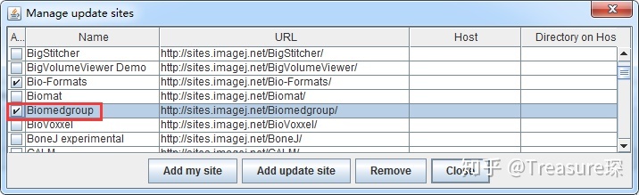 imagej中文_ImageJ实用技巧——线粒体网络形态分析(插件篇)-CSDN博客