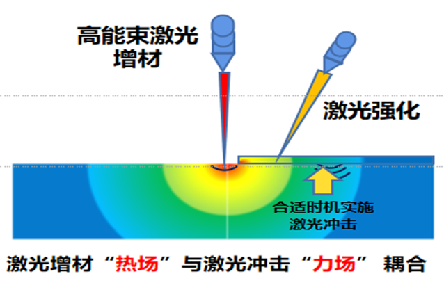 ef58ec4f202c15985620d8c075168aed.png