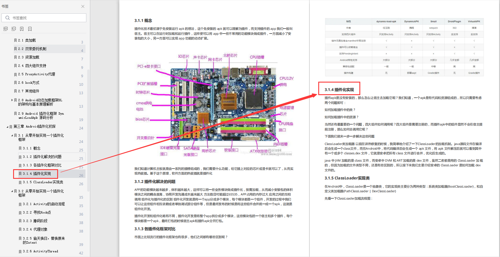 从零开始实现一个插件化框架（上）部分内容