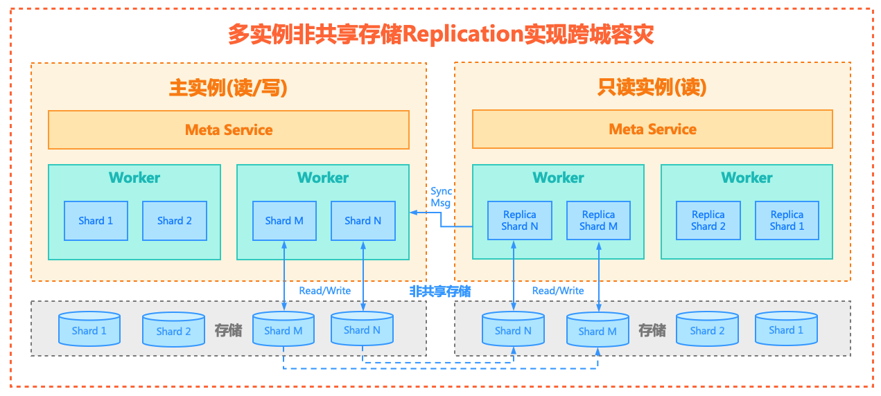 双11-5.png