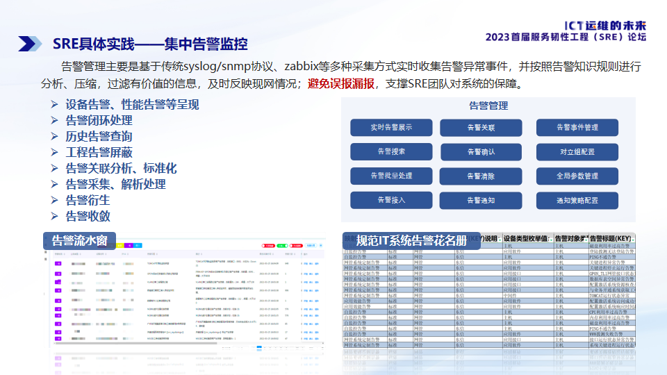 SRE具体实践——集中告警监控