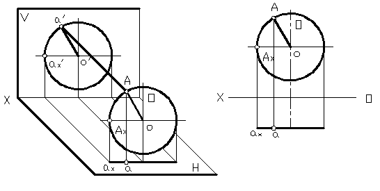 旋转轨迹_机械工程制图,旋转法
