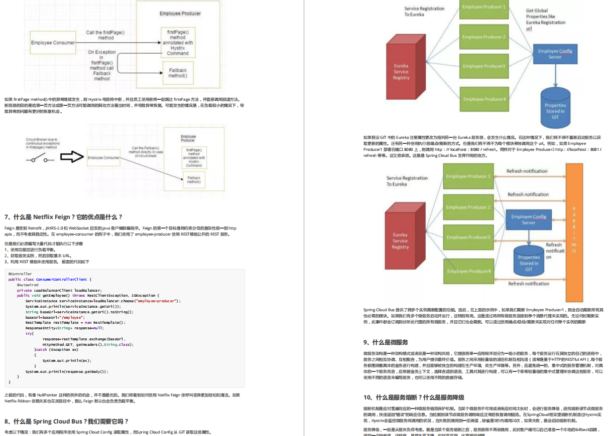 Benchmarking with Ali P9Java architect interview questions, has helped me win the three offers of Byte, Ant, and Didi