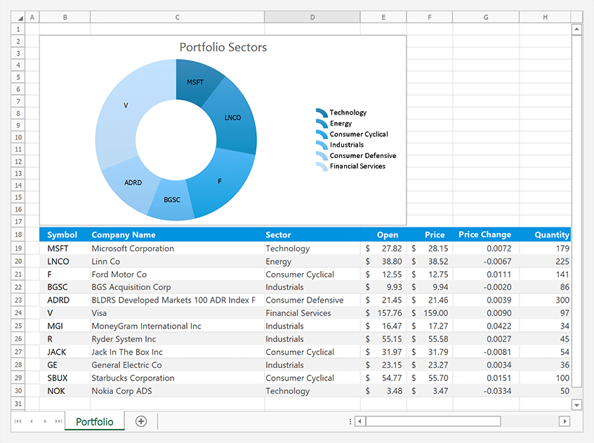 DevExpress WPF v23.1新版图集