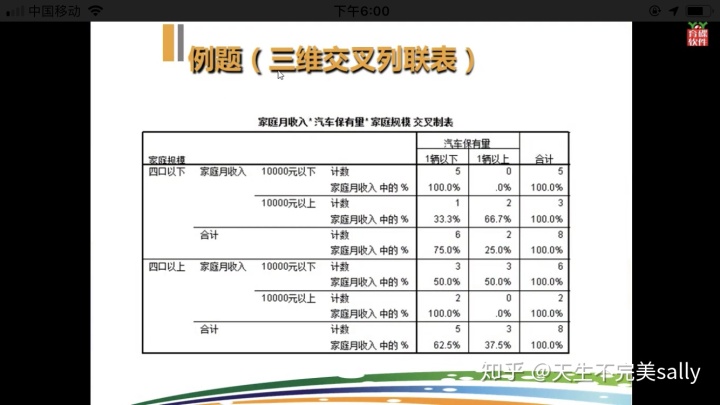 怎样用spss描述人口学资料_转生成蜘蛛又怎样