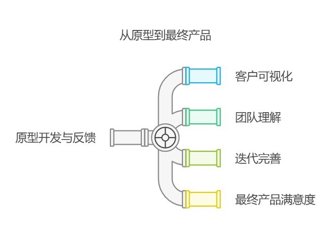 ef702060d1edaee9b78415bb4c1ff345.jpeg