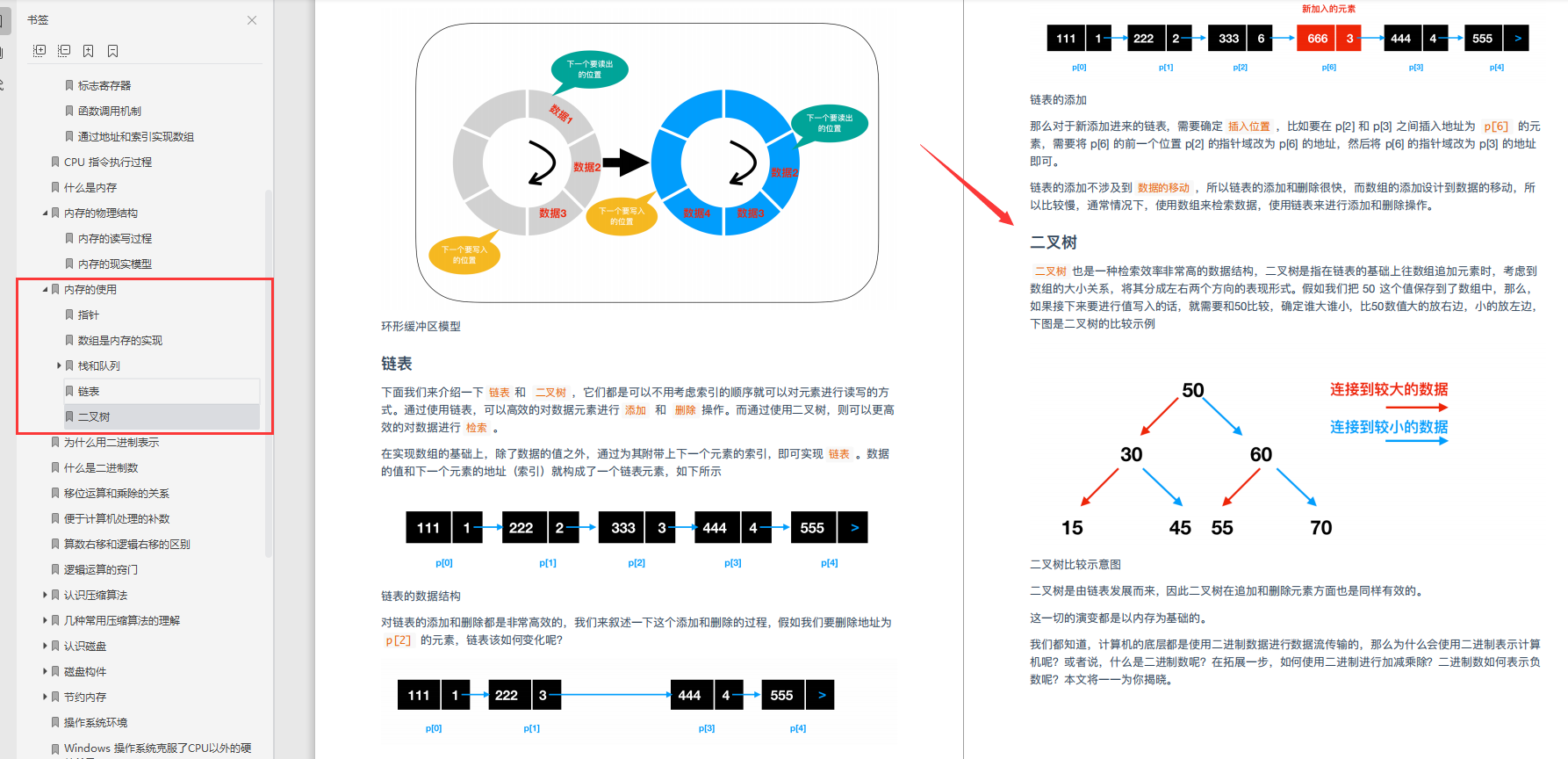 这份阿里P8大佬的1800页计算机基础知识总结与操作系统PDF,安排