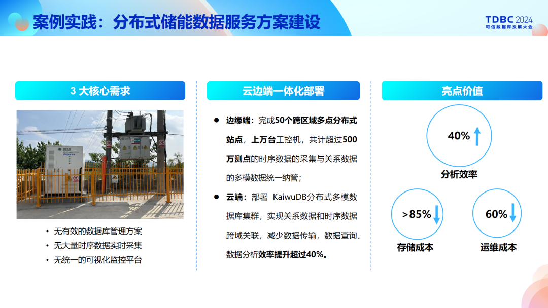 KaiwuDB 产品总监李月飞：让中国物联网用上放心的数据库产品_多模数据库_07
