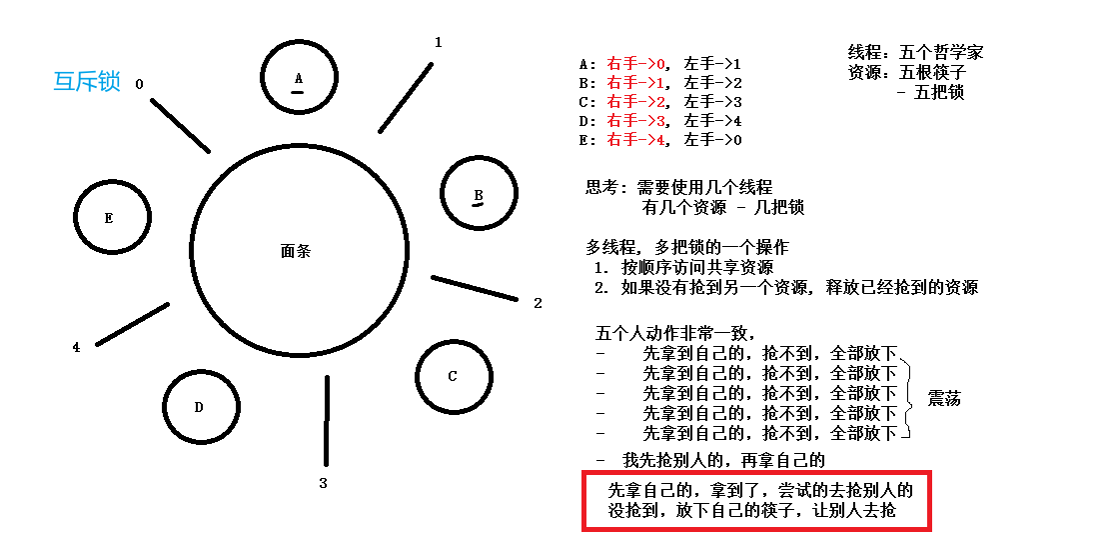 image-20220927223200301