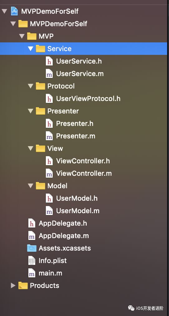 iOS-MVP模式