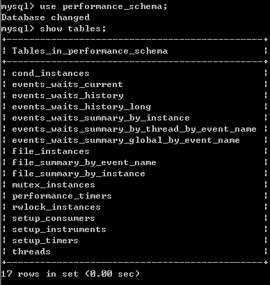 mysql数据库主要负责存储_mysql数据库自带数据库介绍