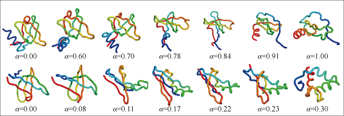 sora两大核心技术都藏在这2本书里