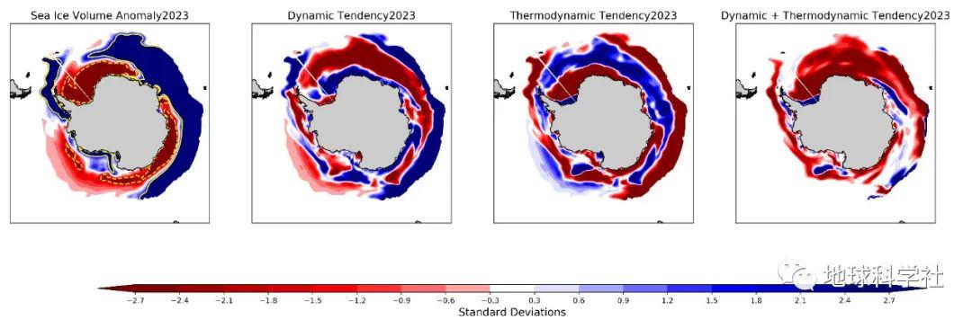 CESM模式及其各个分量模式介绍-CSDN博客