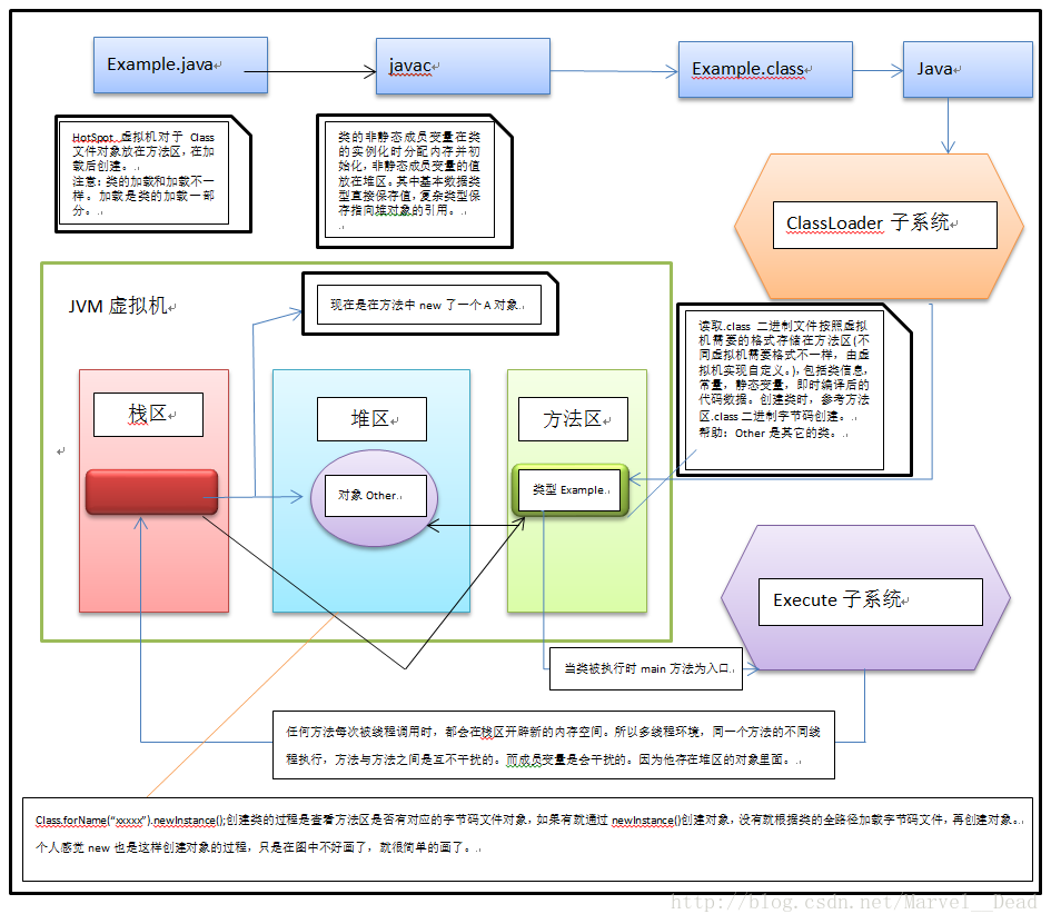 ef9406ea391eceace841d17dec04a060.png