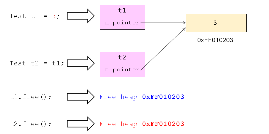 ef94eec515163e1835e5d296eb2defe2.png