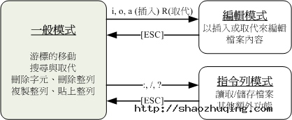 efa351b307d26107ec6c1a8ac175b01c.gif