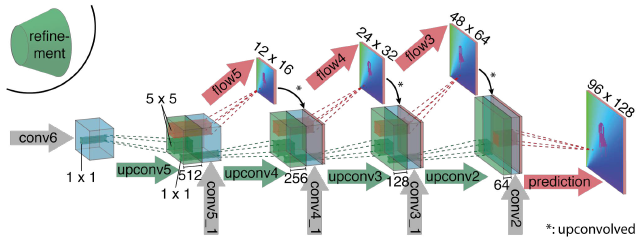 efa586bf0dd95e687a17be34fa4ed8d7.png