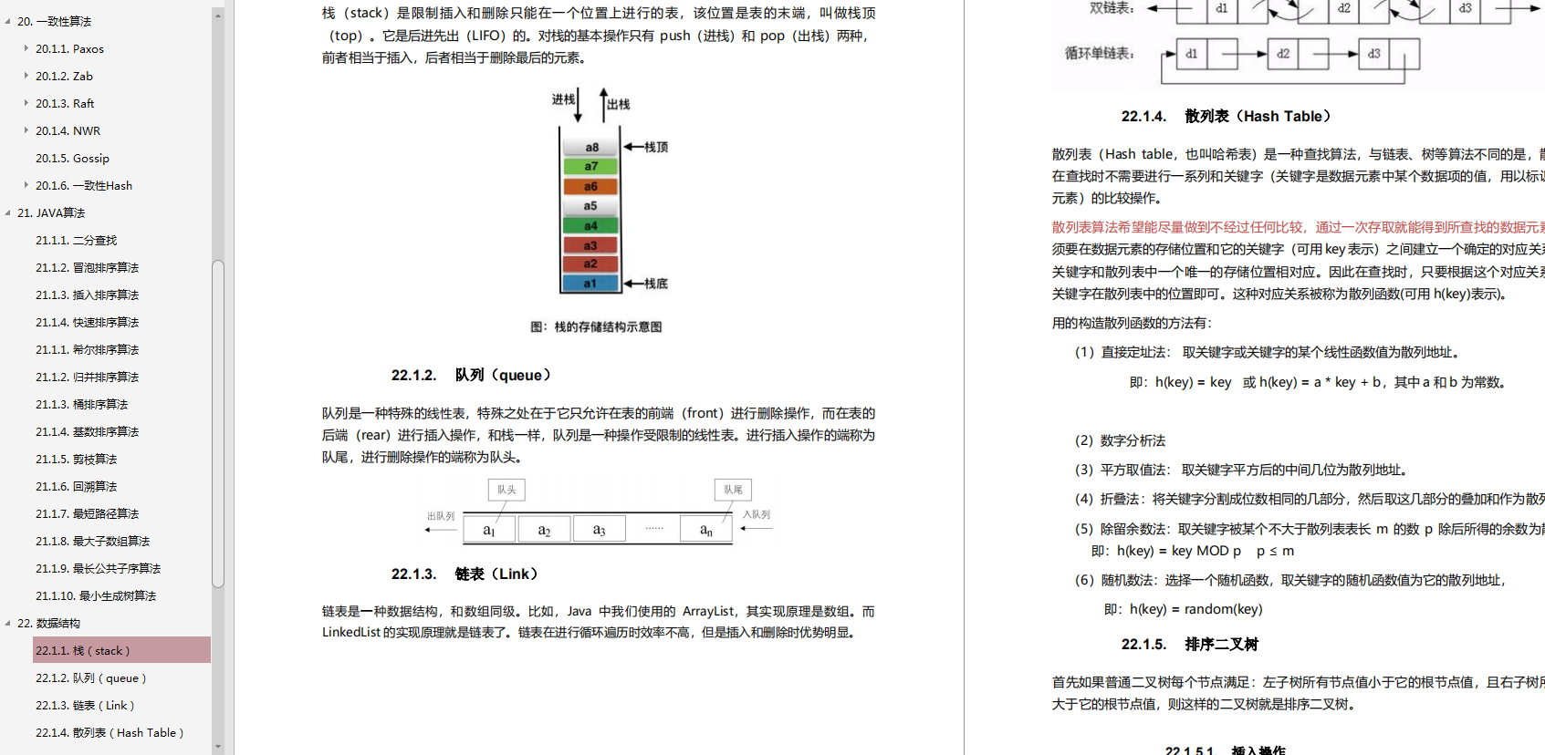 2019预备秋招面试复习大纲：Java+算法+框架+Redis+分布式(Java岗)