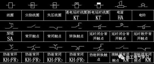 隔离变压器字母符号图片