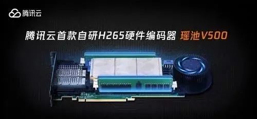 压缩比9.5和10.1哪个好_h265和h254哪个更清晰 (https://mushiming.com/)  第4张