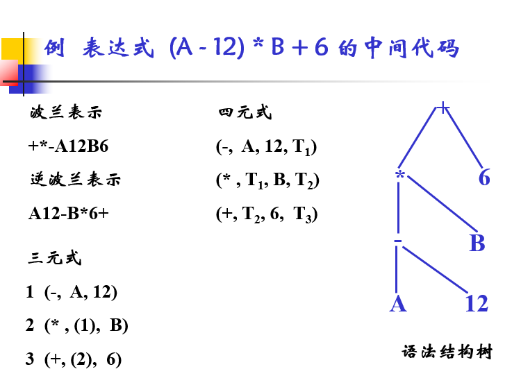 image-20210512154208284