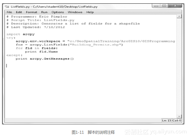 Gis Python 要素赋序列值 基于arcgis的python编程秘笈 第2版 1 3 Python语言基础 阿里云开发者社区 Redwolf Luo的博客 程序员宝宝 程序员宝宝