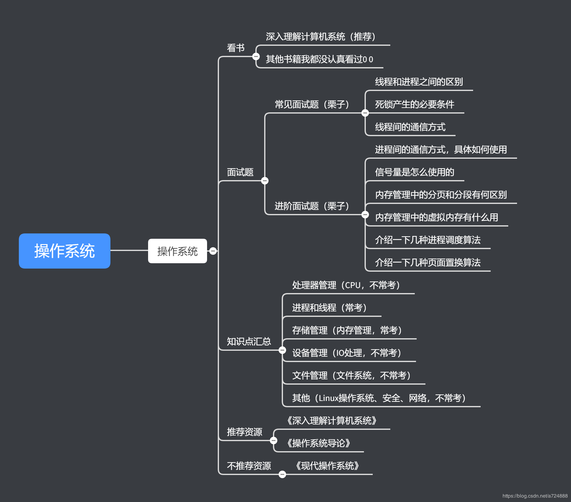 史上最强！这份在各大平台获百万推荐的Java核心手册实至名归