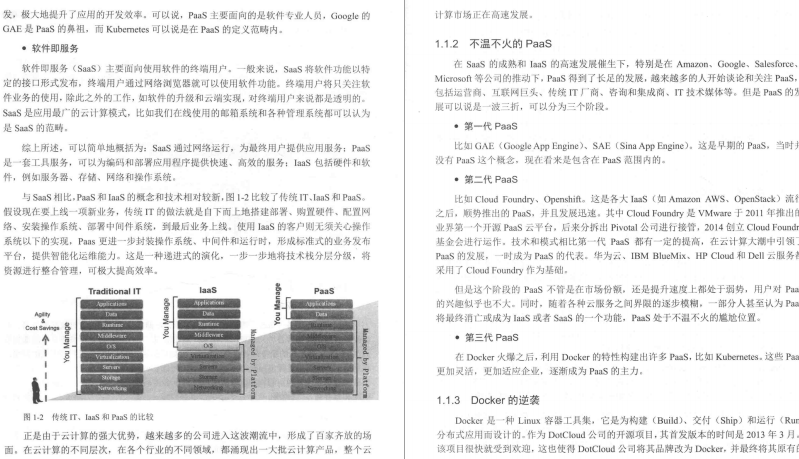 阿里架构师心血总结微服务+分布式+大数据+Flink+机器学习文档！