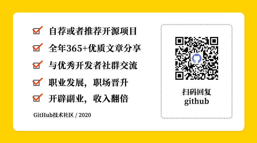 element ui后台html_GitHub上10个开源且优秀的后台管理系统UI面板