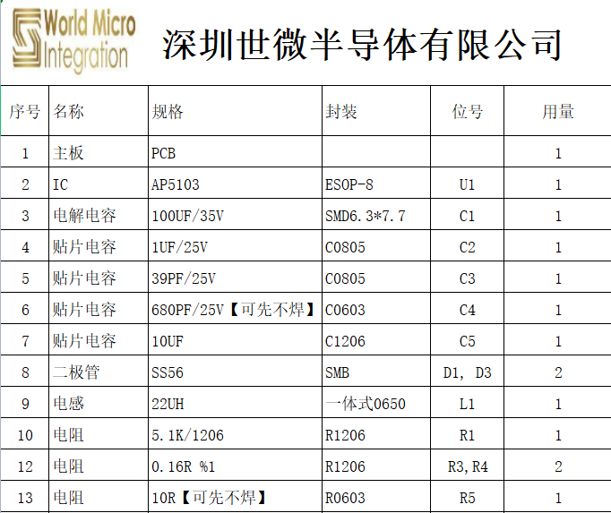 【dc-dc】DC-DC恒流电源 车灯方案的应用