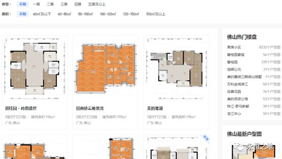 数据分析:利用爬虫+文字识别分析厨房面积_python 识别户型图-CSDN博客