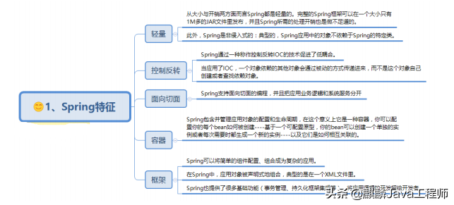 阿里内部疯传的 2020年度Java面试总结手册「失传资料」