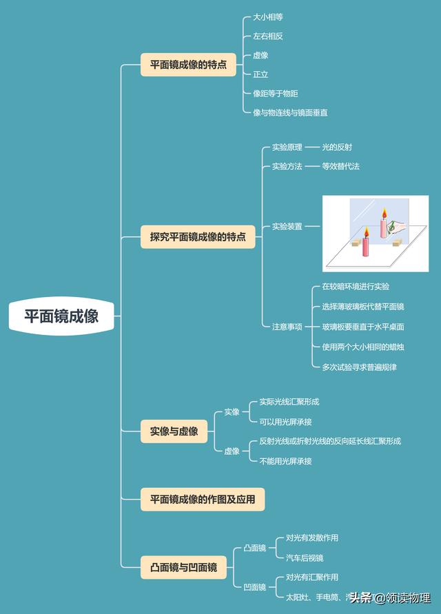 efcfb2fa0f5415dcb310bc7d2ade8e5d.png