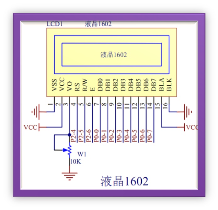 单片机多大的ram才可以带动tft lcd_【单片机自学】7.液晶实验
