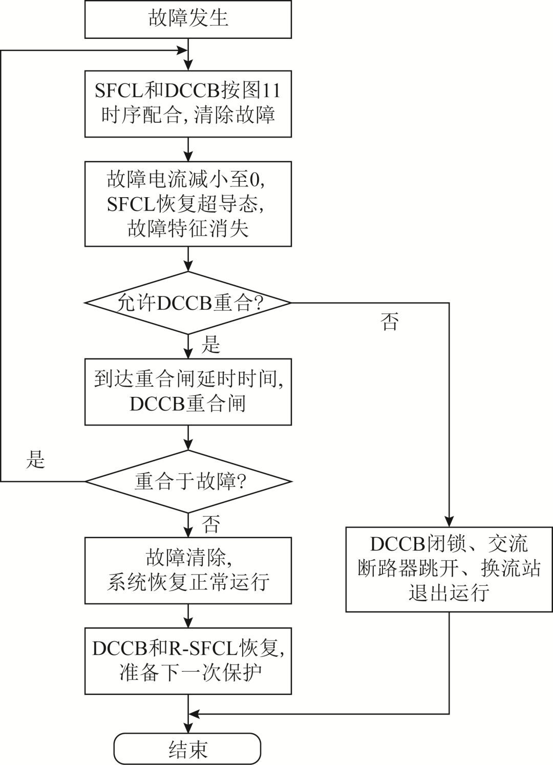 efd83754d3056fd3dc71cc8f932084cf.png