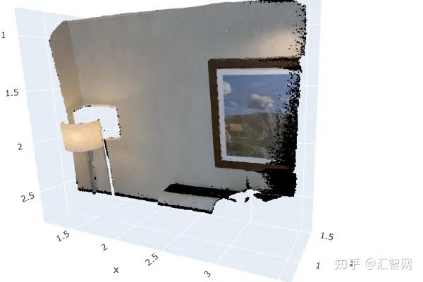 Open3D点云处理简明教程
