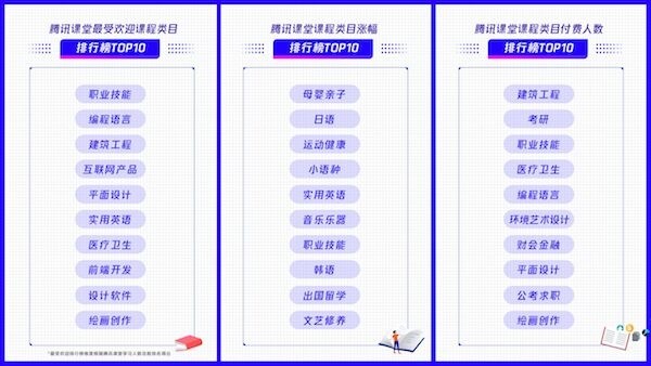 江门python培训机构