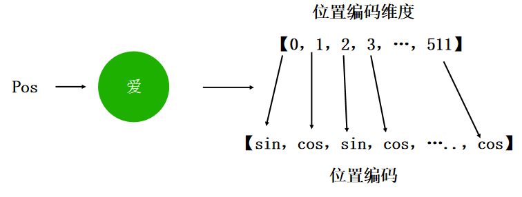 이미지-20221128211633848