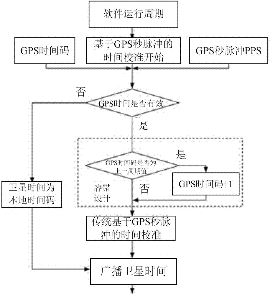 efe4699ec73967ab853289f6e50b5292.gif