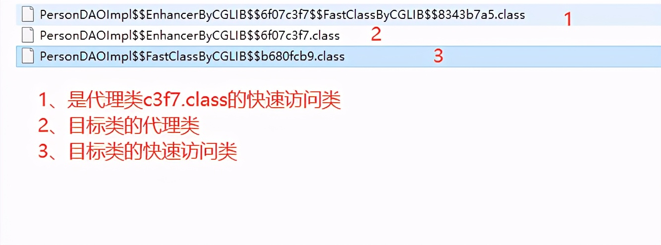 Java Cglib动态代理原理源码分析