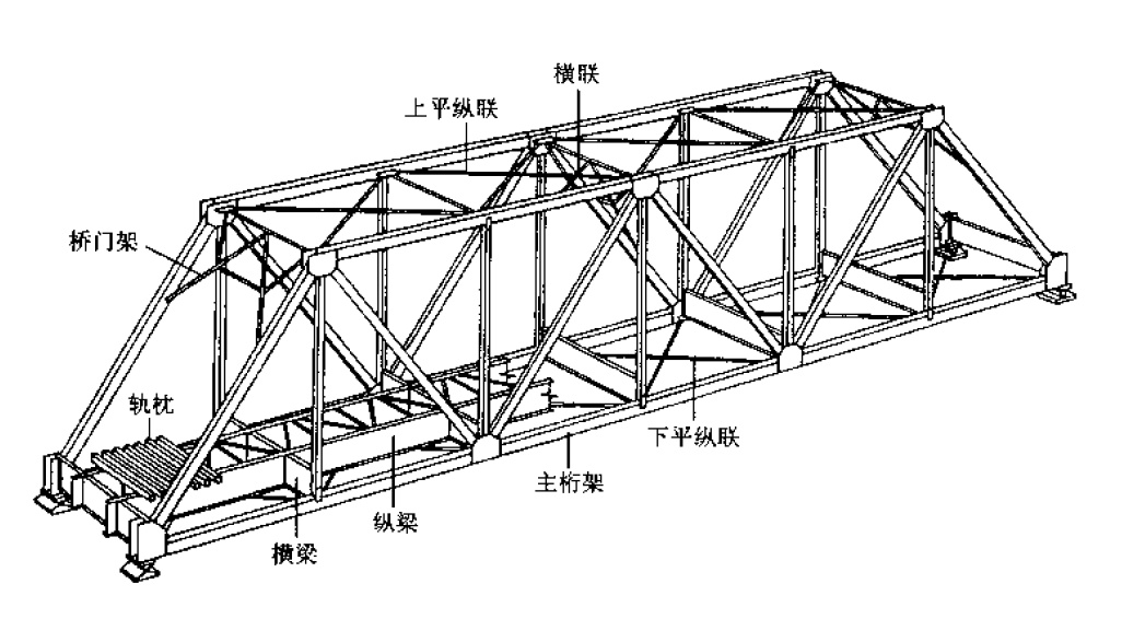 交错桁架结构体系图片