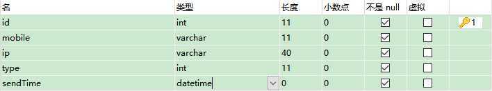 java代码限制短信发送次数_java如何实现发短息限制日发送次数代码